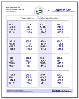 Ordering Numbers Worksheet Positive and Negative With Decimals