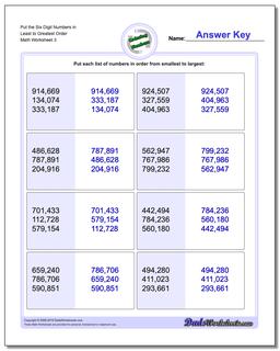 Ordering Numbers