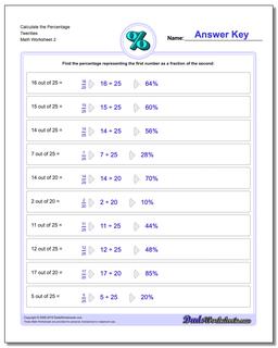 Percentages