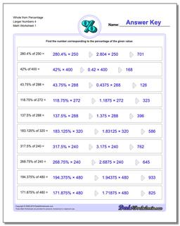 Percentages