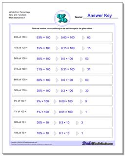 Percent of a Number Percentages Worksheet