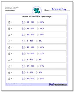 Percentages Fraction Worksheets to