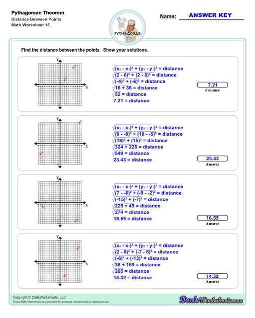 Pythagorean Theorem Distance Between Two Points Worksheets