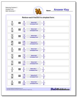 Reducing Fractions