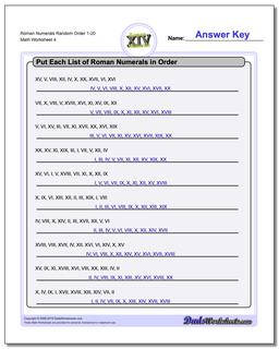 Roman Numerals