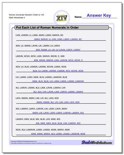 Roman Numerals