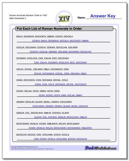 Roman Numerals