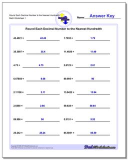 Rounding Numbers