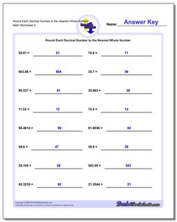 Rounding Numbers