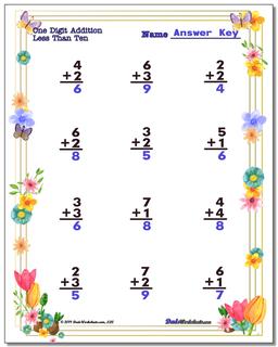 Spring Worksheet