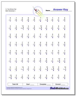 Subtraction Worksheets