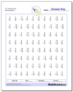 Subtraction Worksheets