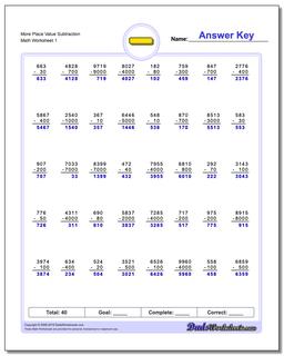 Subtraction Worksheets