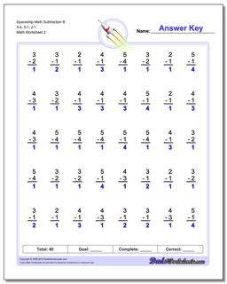 Subtraction Worksheets