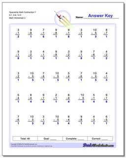 Subtraction Worksheets