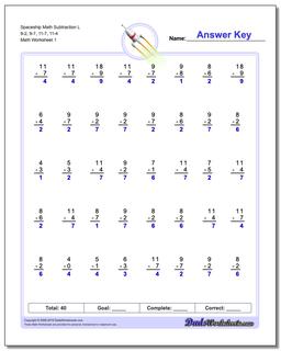 Subtraction Worksheets