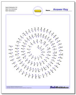 Subtraction Worksheets