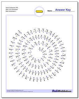 Subtraction Worksheets