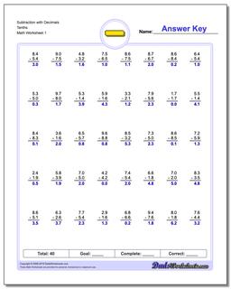 Subtraction Worksheet with Decimals
