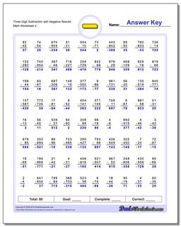 Subtraction Worksheets