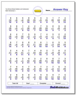 Subtraction Worksheets