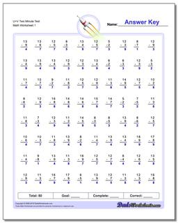 Subtraction Worksheets