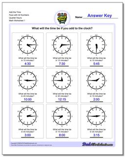 Telling Analog Time Quarter Hour Addition Worksheet
