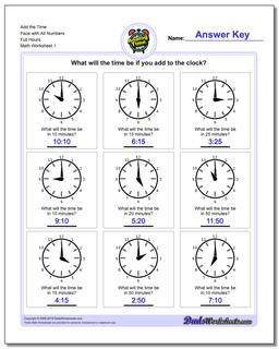Telling Analog Time Simple Addition Worksheet